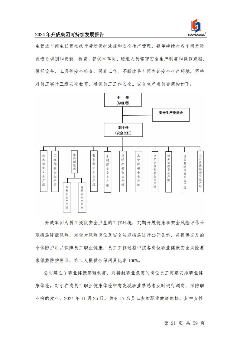 可持續(xù)發(fā)展報告