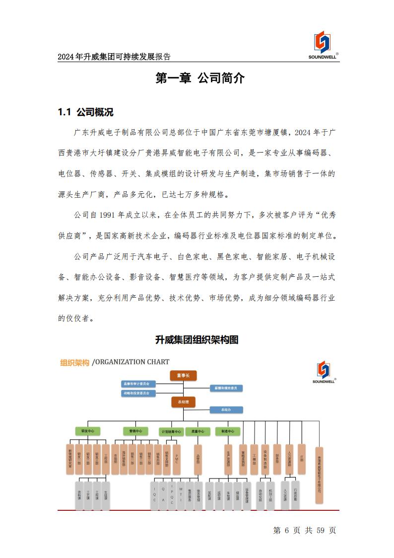 可持續(xù)發(fā)展報告