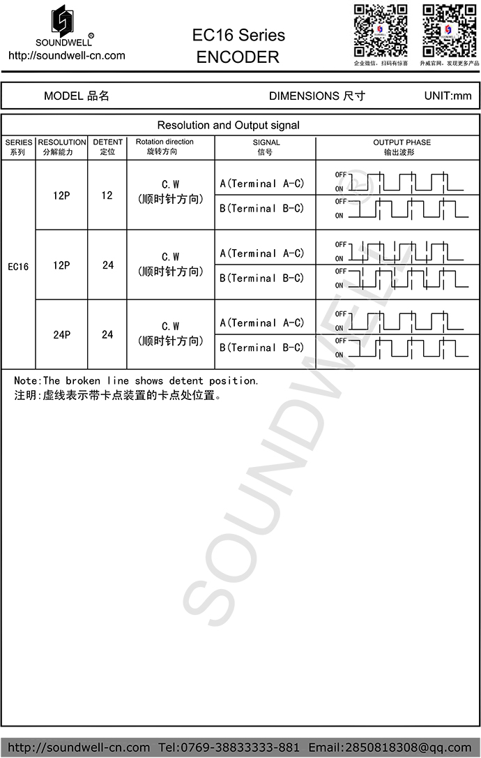家用電器旋轉(zhuǎn)編碼器帶按壓開關 EC16編碼器規(guī)格書